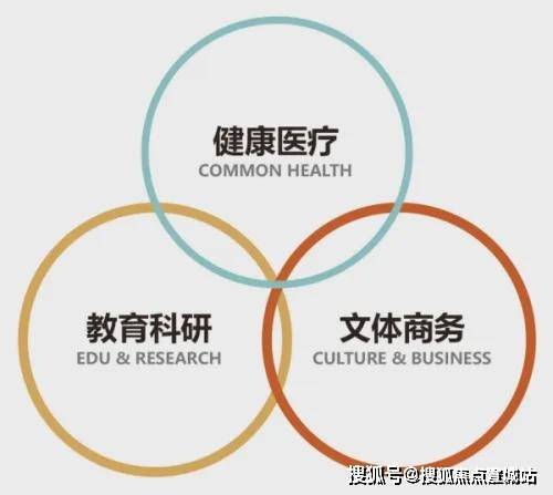 2025中国铁建·花语前湾(花语前湾)官方网站--上海房天下